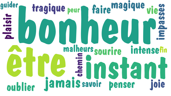 Poème Bonheur: Qu’est Ce Que Le Bonheur ? ? (82492)