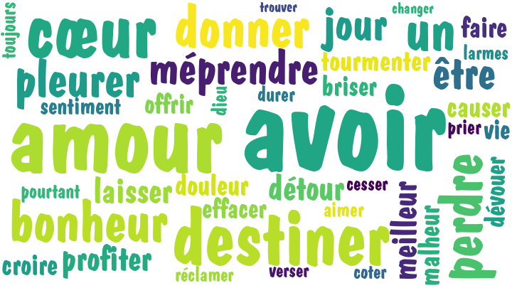 Poème Destin: Destiné D’un Amour Perdu (103482)