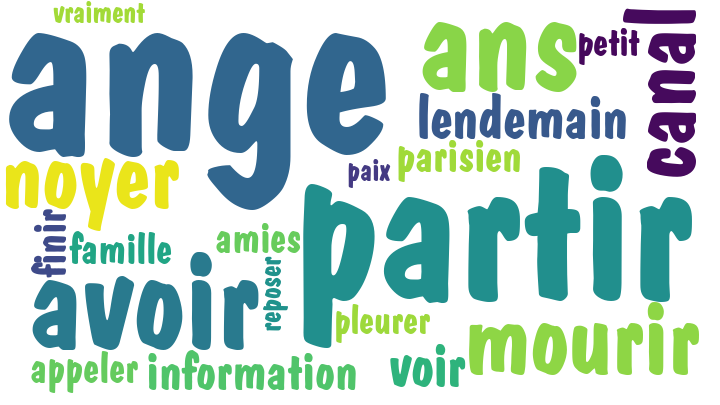 Poème Mort: Un Ange Parti Trop Tot (124876)