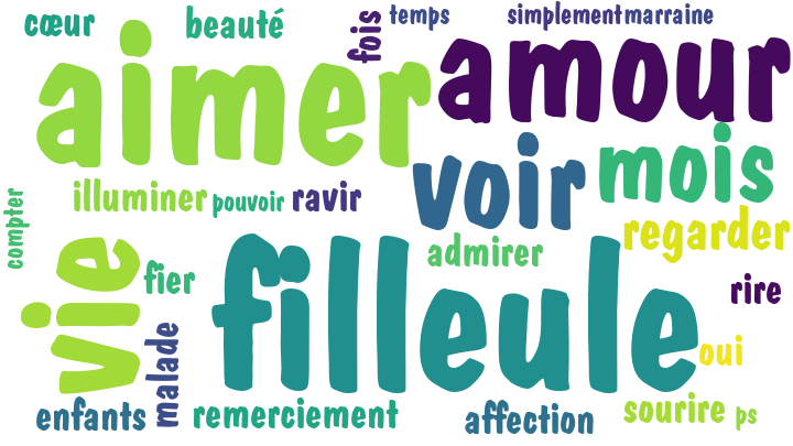 Poème Amour: Pour Ma Filleule D Amour (130391)