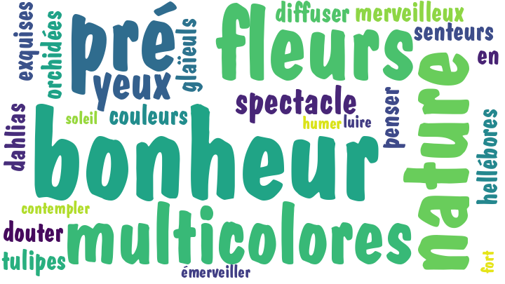 Texte Nature: Le Bonheur Est Dans Le Pré. (207518)