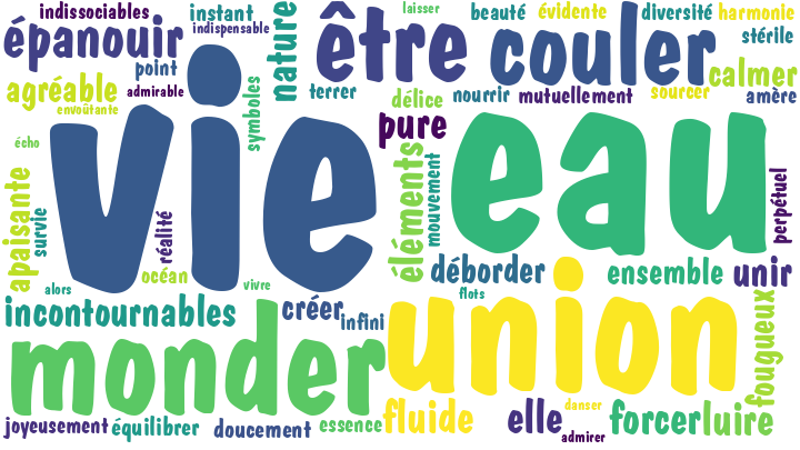 Poème Vie: L’union De L’eau Et De La Vie. (207110)