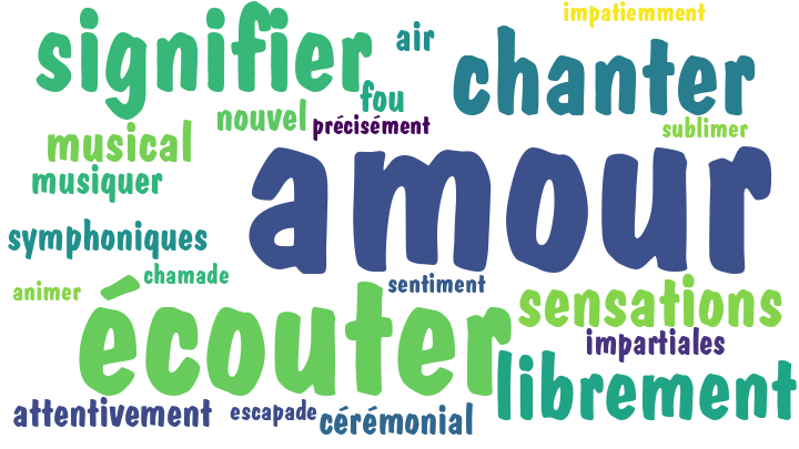 Poème Amour: Je L’écoute Ce Amour Musical. (206648)