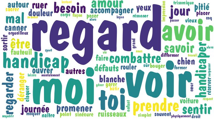 Dear Green A La Recherche De Ton Regard Scan Vf