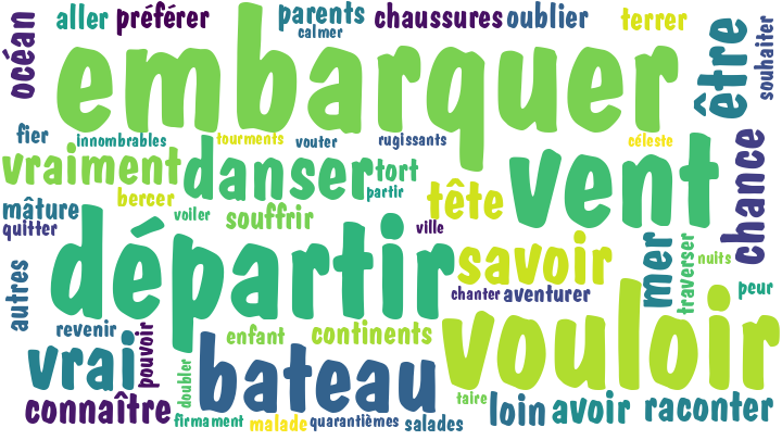 Poème Départ: Embarqué (206101)